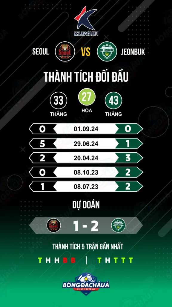 Seoul-vs-Jeonbuk