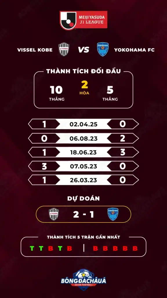 Vissel-Kobe-vs-Yokohama-FC