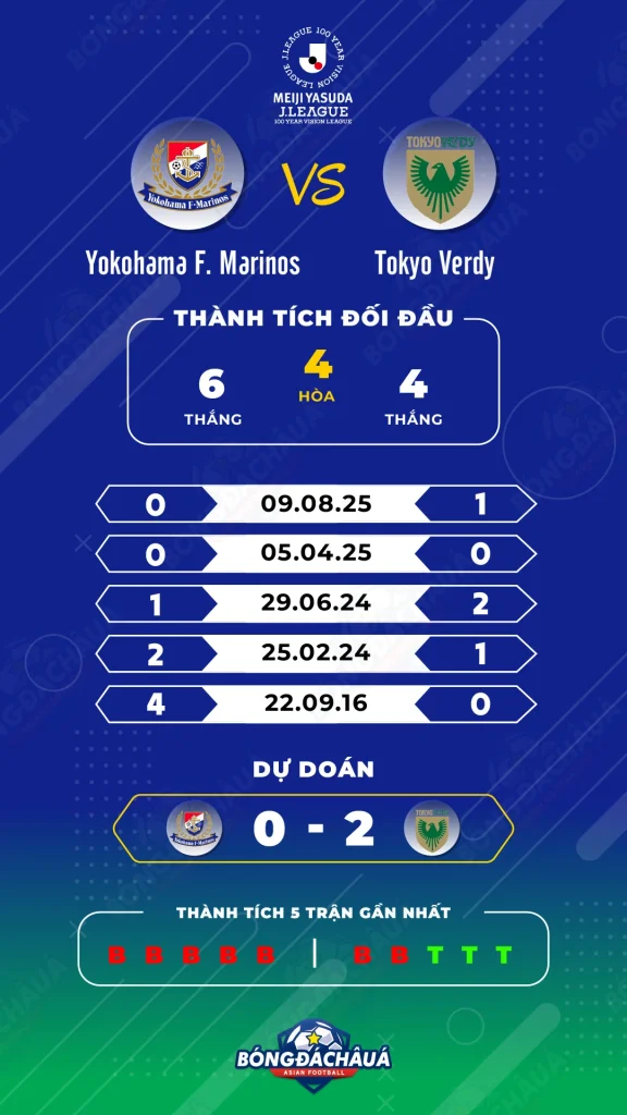 Yokohama-F.-Marinos-vs-Tokyo-Verdy