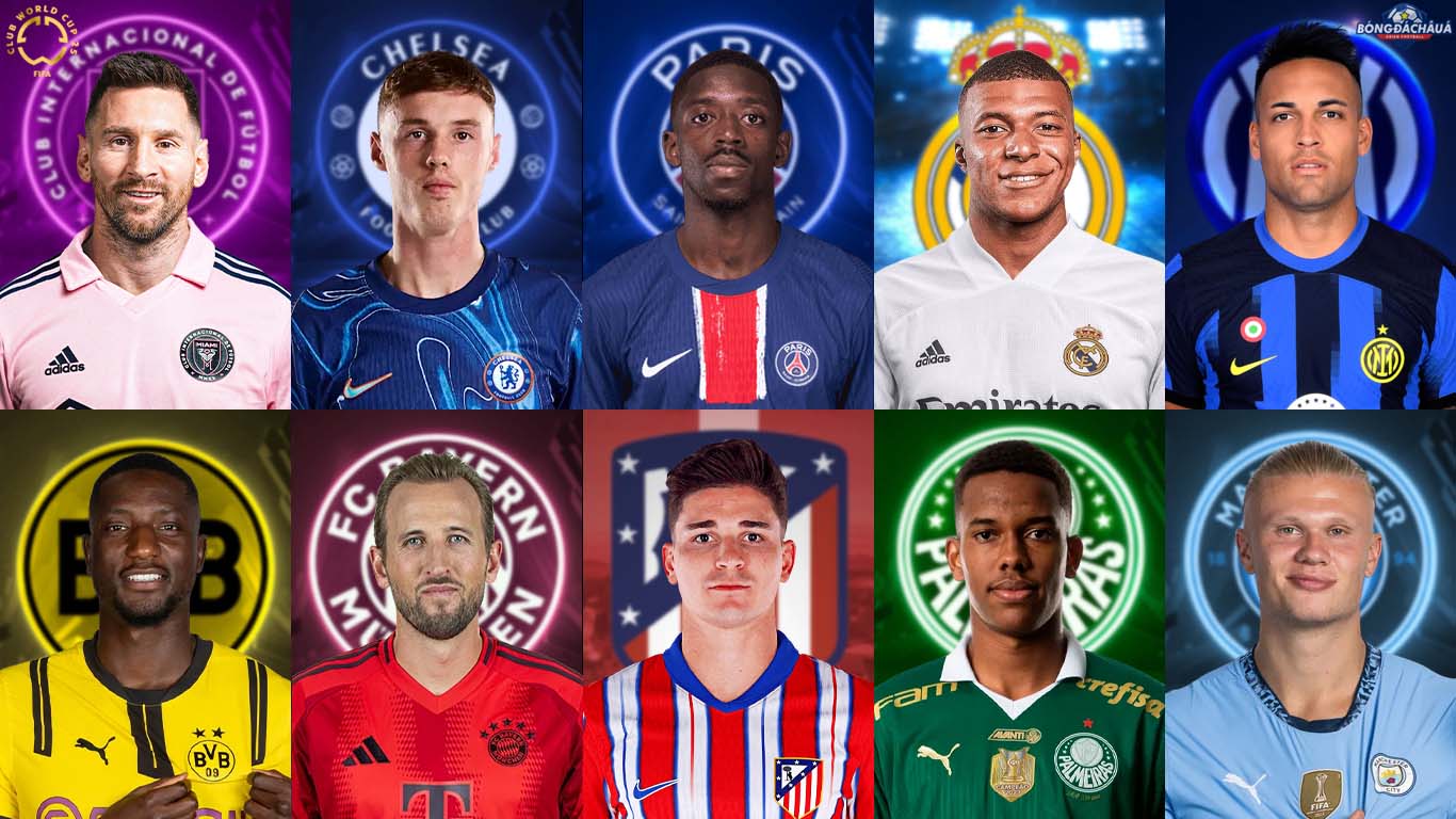 10 Tiền Đạo Đáng Xem Nhất FIFA Club World Cup 2025