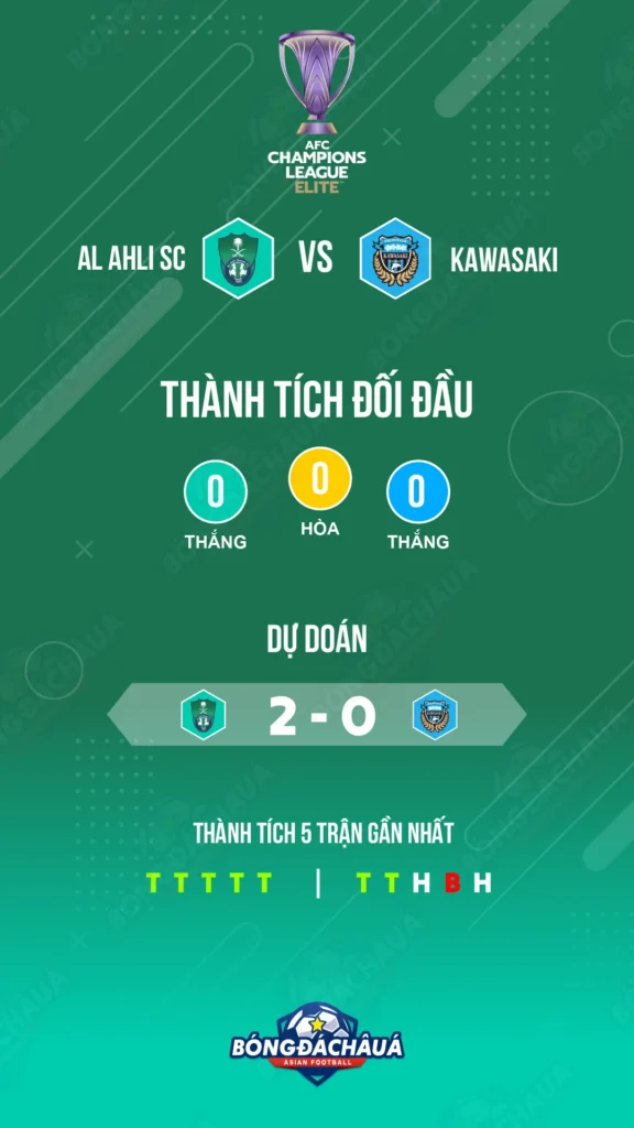 Al-Ahli-Saudi-vs-Kawasaki_03-05_Infographic