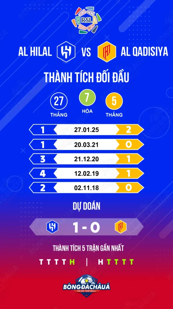 Al-Hilal-vs-Al-Qadisiya