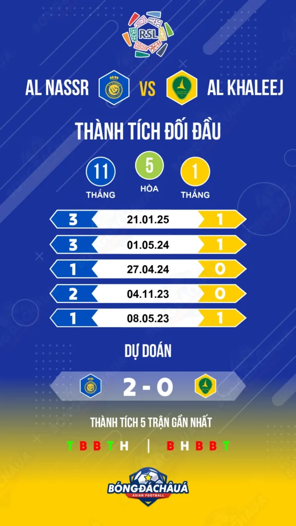 Al-Nassr-vs-Al-Khaleej