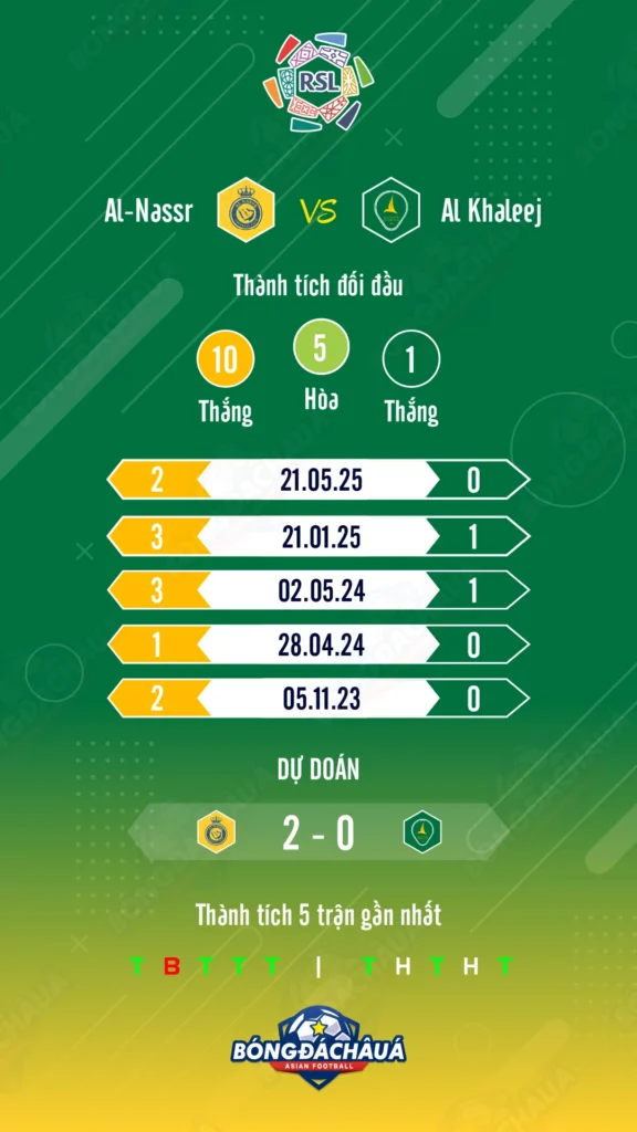 Al-Nassr-vs-Al-Khaleej_24-11