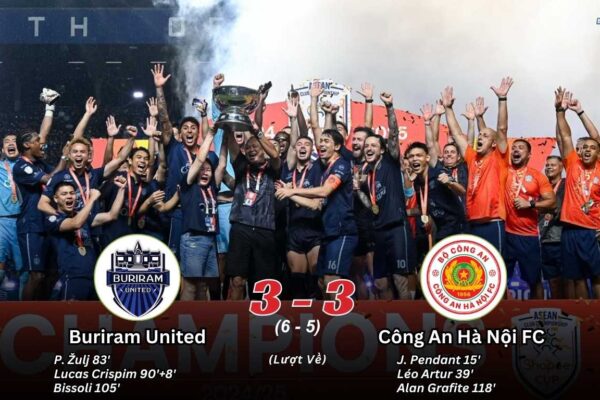 Buriram United 3-3 Công An Hà Nội