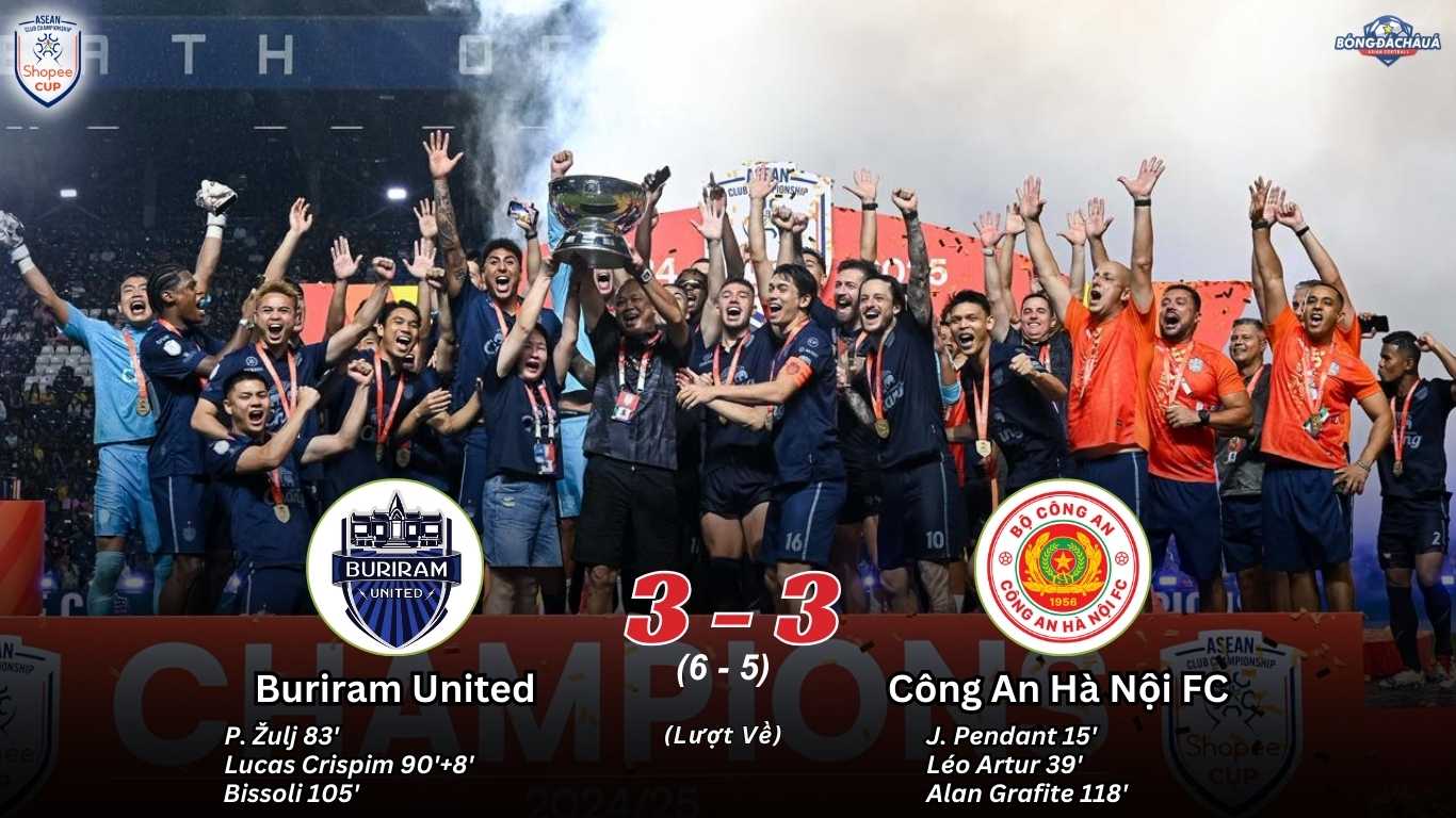 Buriram United 3-3 Công An Hà Nội