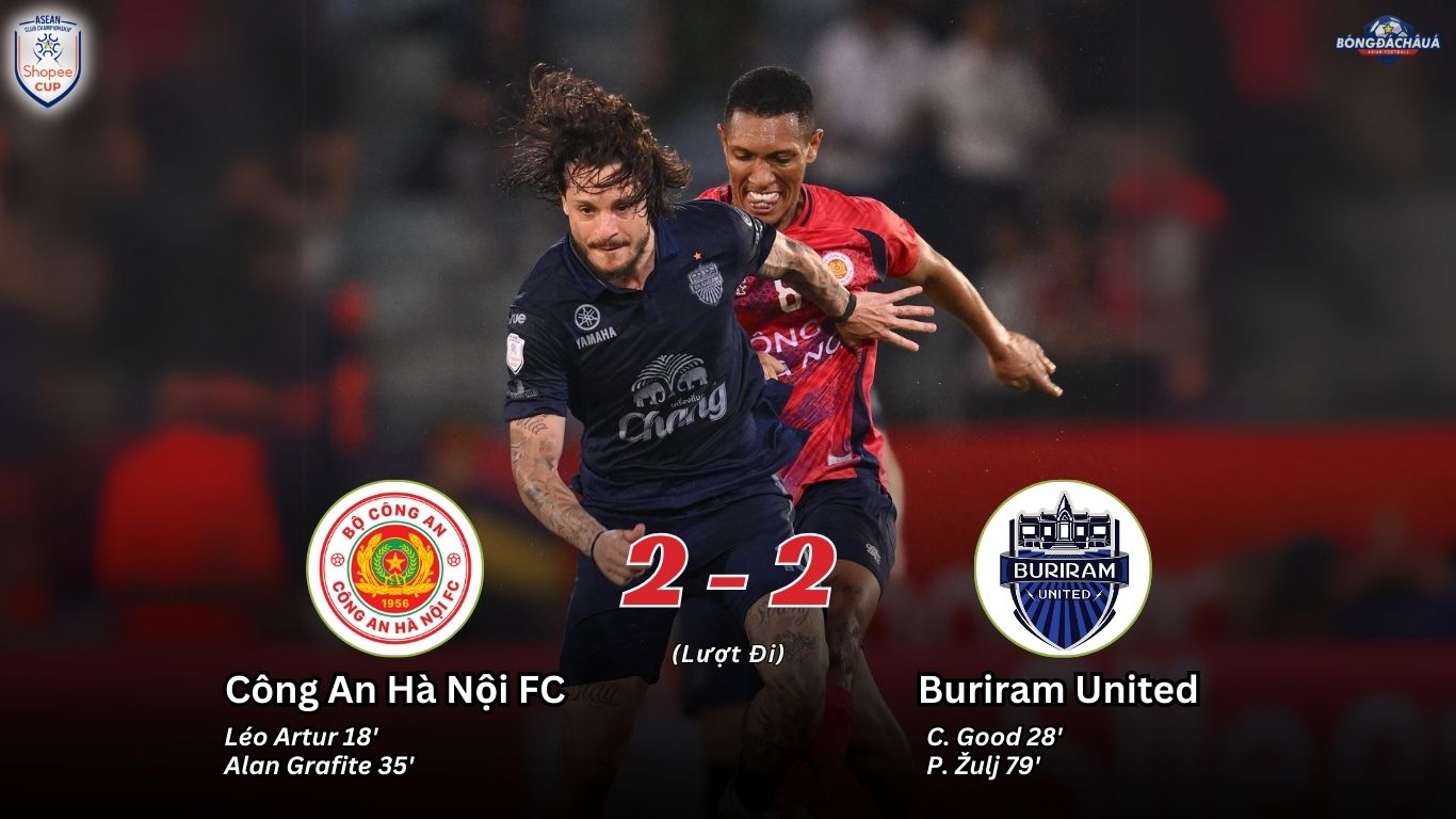 Kết Quả Trận Chung Kết Lượt Đi Shopee Cup 2024/25: Công An Hà Nội 2-2 Buriram United
