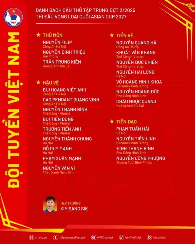 Danh sách cầu thủ tập trung đợt 2/2025 thi đấu vòng loại cuối Asian Cup 2027.