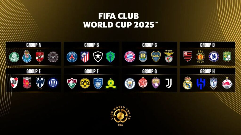 Danh sách 32 đội tranh tài tại FIFA World Cup Club 2025. 