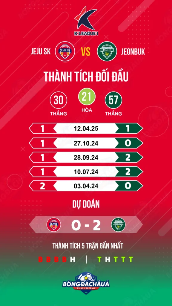 Jeju-SK-vs-Jeonbuk