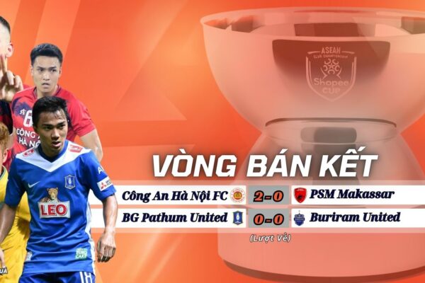 Kết Quả Bán Kết Lượt Về ASEAN Shopee Cup 2024/25