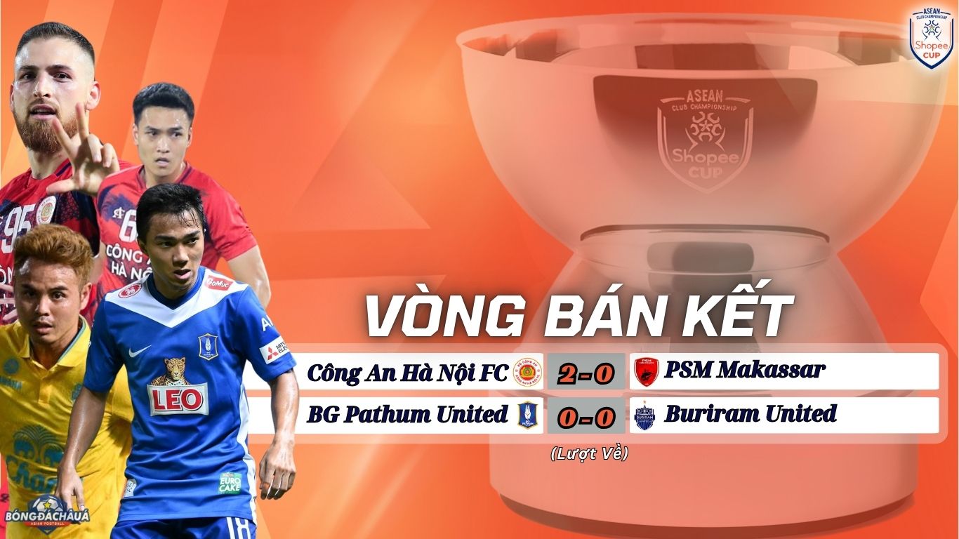 Kết Quả Bán Kết Lượt Về ASEAN Shopee Cup 2024/25