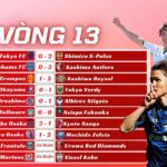 Kết Quả Vòng 13 J-League 2025