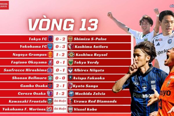 Kết Quả Vòng 13 J-League 2025