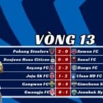 Kết Quả Vòng 13 K-League 2025