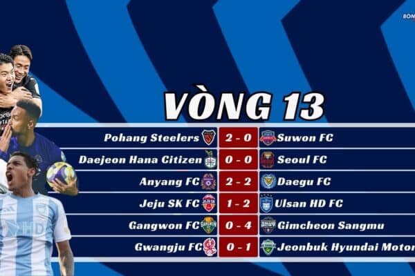 Kết Quả Vòng 13 K-League 2025