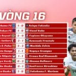Kết Quả Vòng 16 J-League 2025