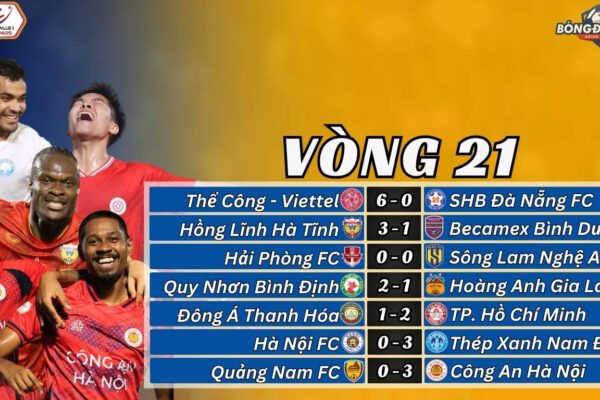 Kết Quả Vòng 21 V-League 2024/25