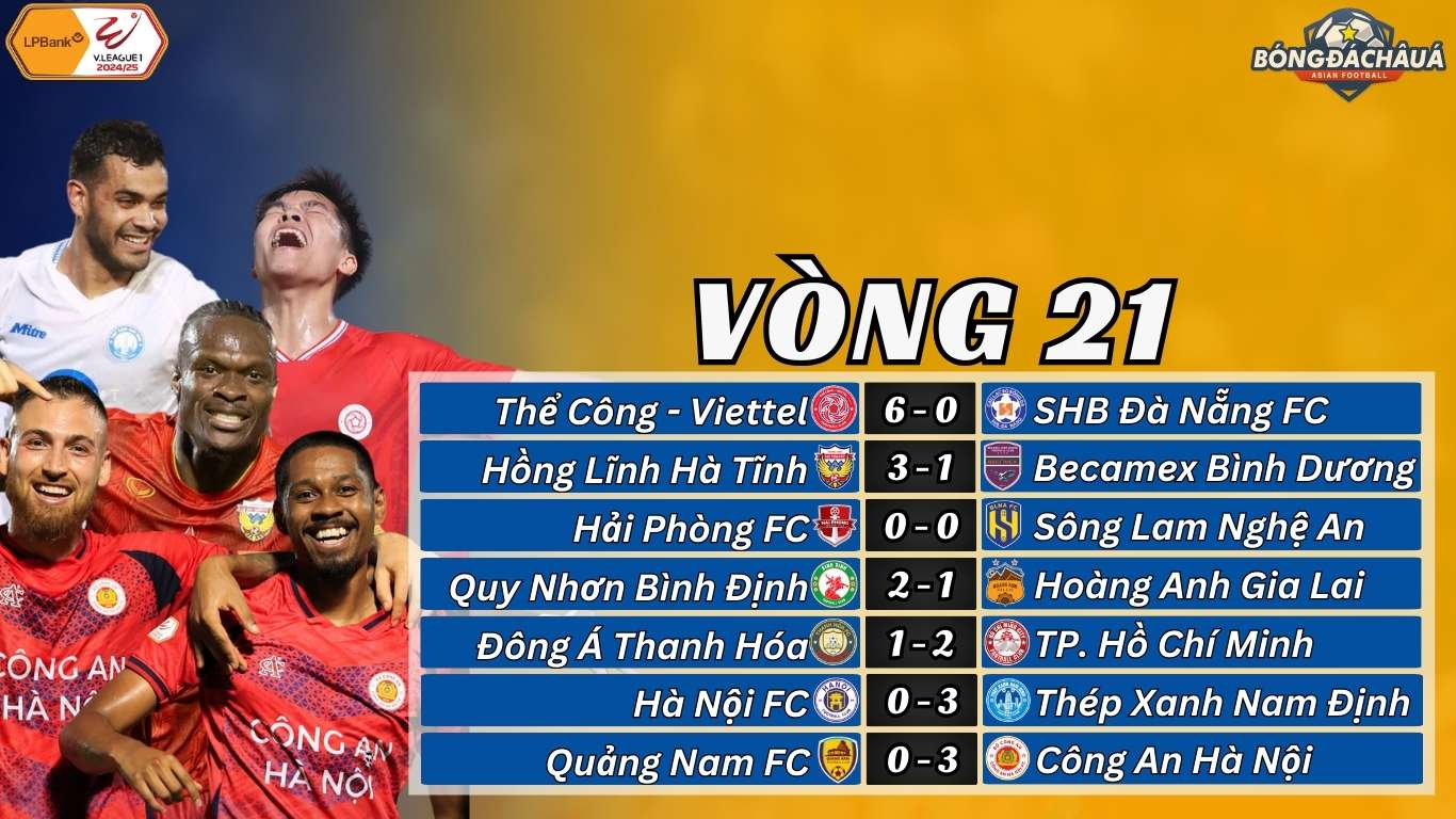 Kết Quả Vòng 21 V-League 2024/25
