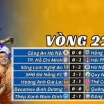 Kết Quả Vòng 22 V-League 2024/25