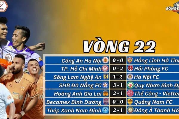 Kết Quả Vòng 22 V-League 2024/25