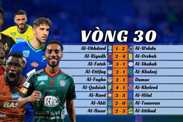 Kết Quả Vòng 30 Saudi Pro League 2024/25
