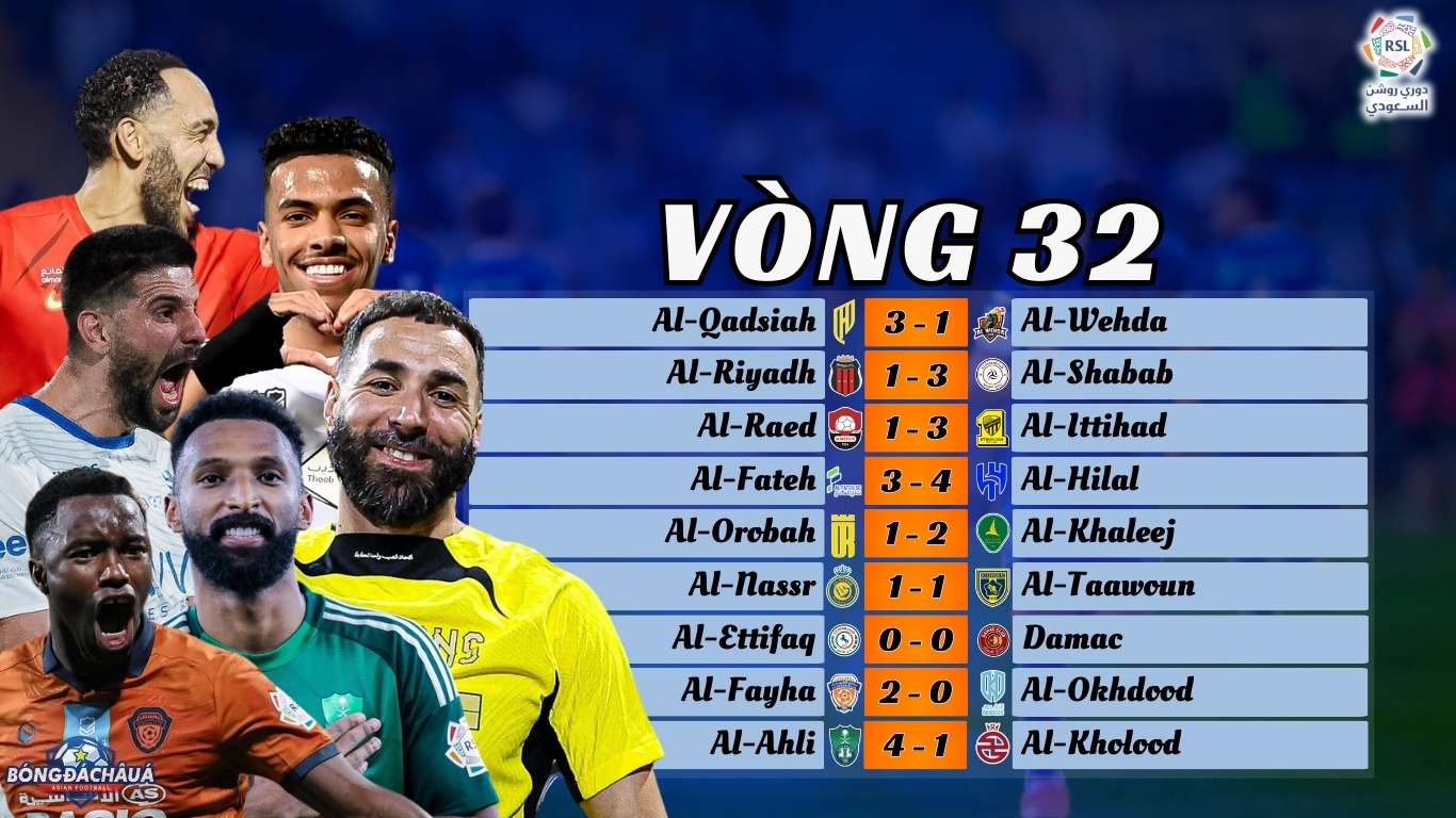 Kết Quả Vòng 32 Saudi Pro League 2024/25
