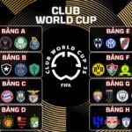 Lịch Thi Đấu FIFA Club World Cup 2025