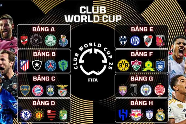 Lịch Thi Đấu FIFA Club World Cup 2025