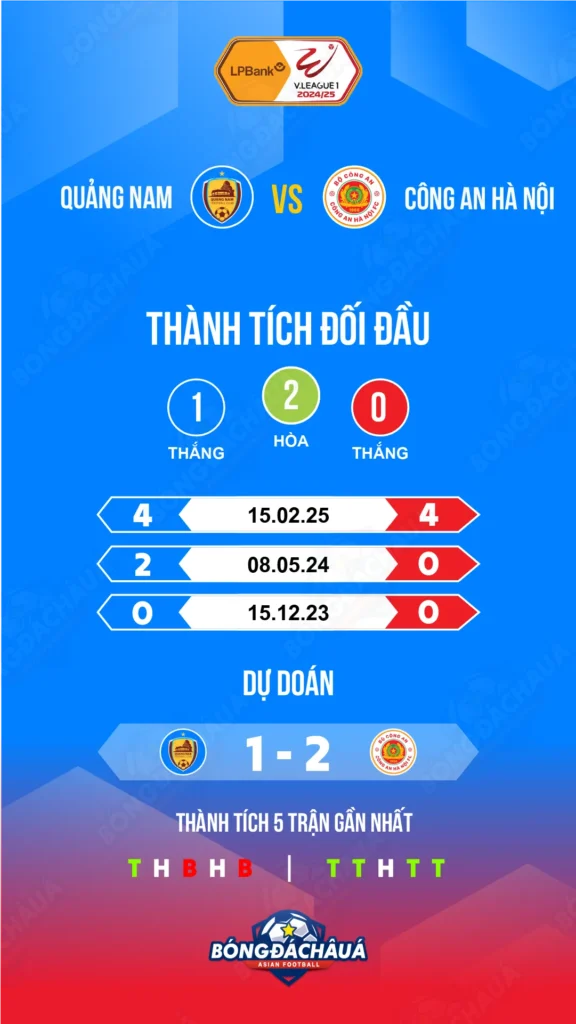 Quảng-Nam-vs-CAHN