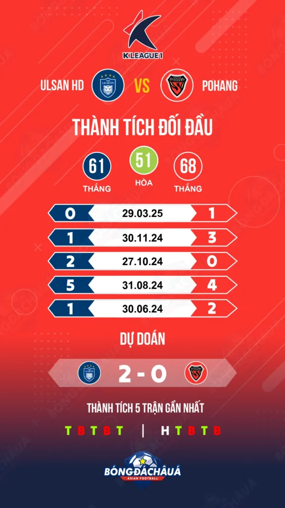 Ulsan-HD-vs-Pohang
