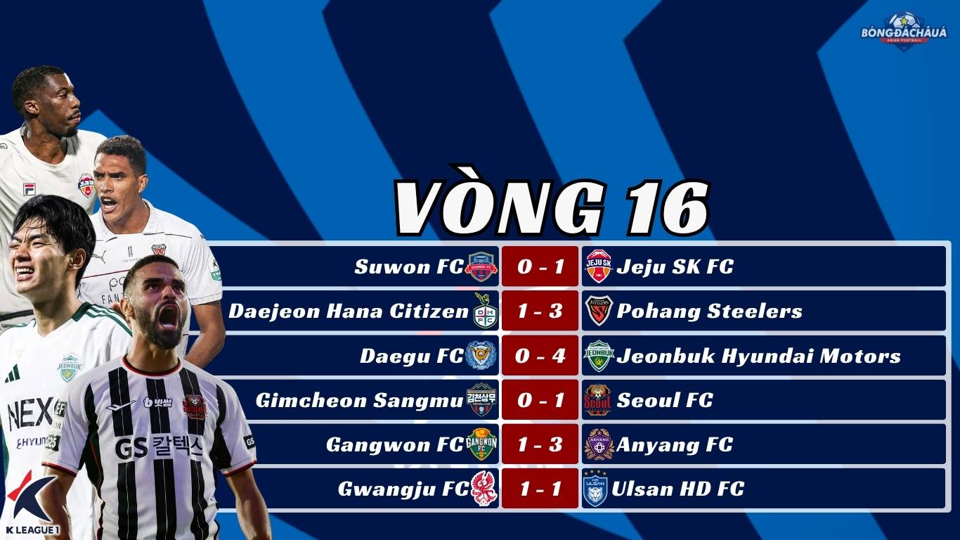 Vòng 16 K-League 2025