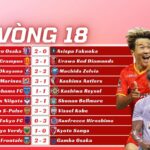 Vòng 18 J-League 2025