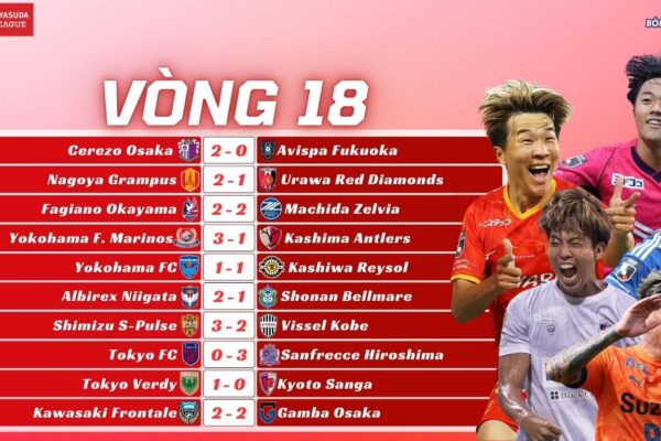 Vòng 18 J-League 2025