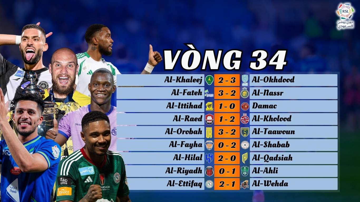 Vòng 34 Saudi Pro League 2024/25