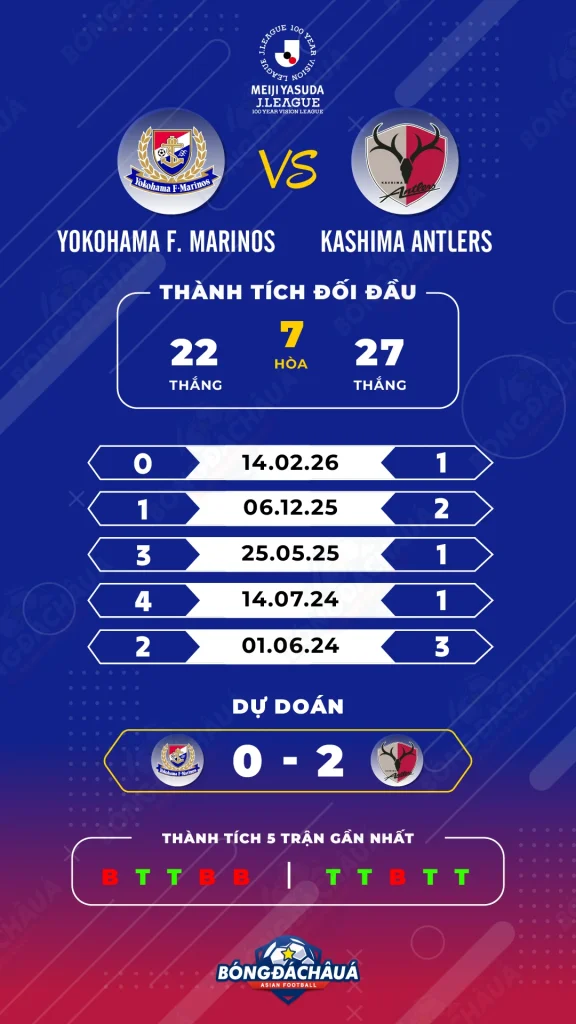 Yokohama-F.-Marinos-vs-Kashima-Antlers