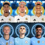 10 Cầu Thủ Đắt Giá Nhất FIFA Club World Cup 2025