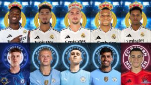 10 Cầu Thủ Đắt Giá Nhất FIFA Club World Cup 2025