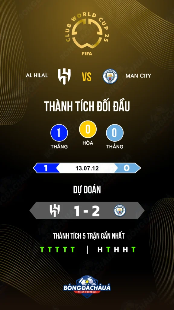 Al-Hilal-vs-Man-City