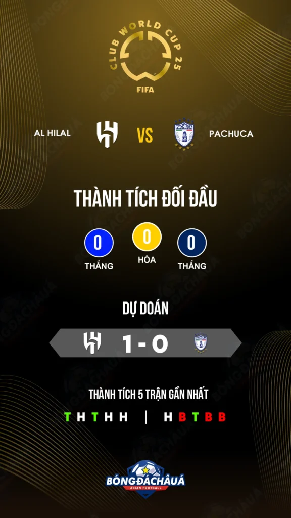 Al-Hilal-vs-Pachuca