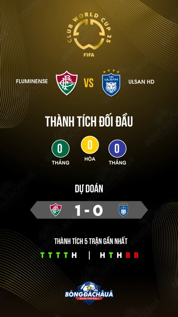 Fluminense-vs-Ulsan-HD