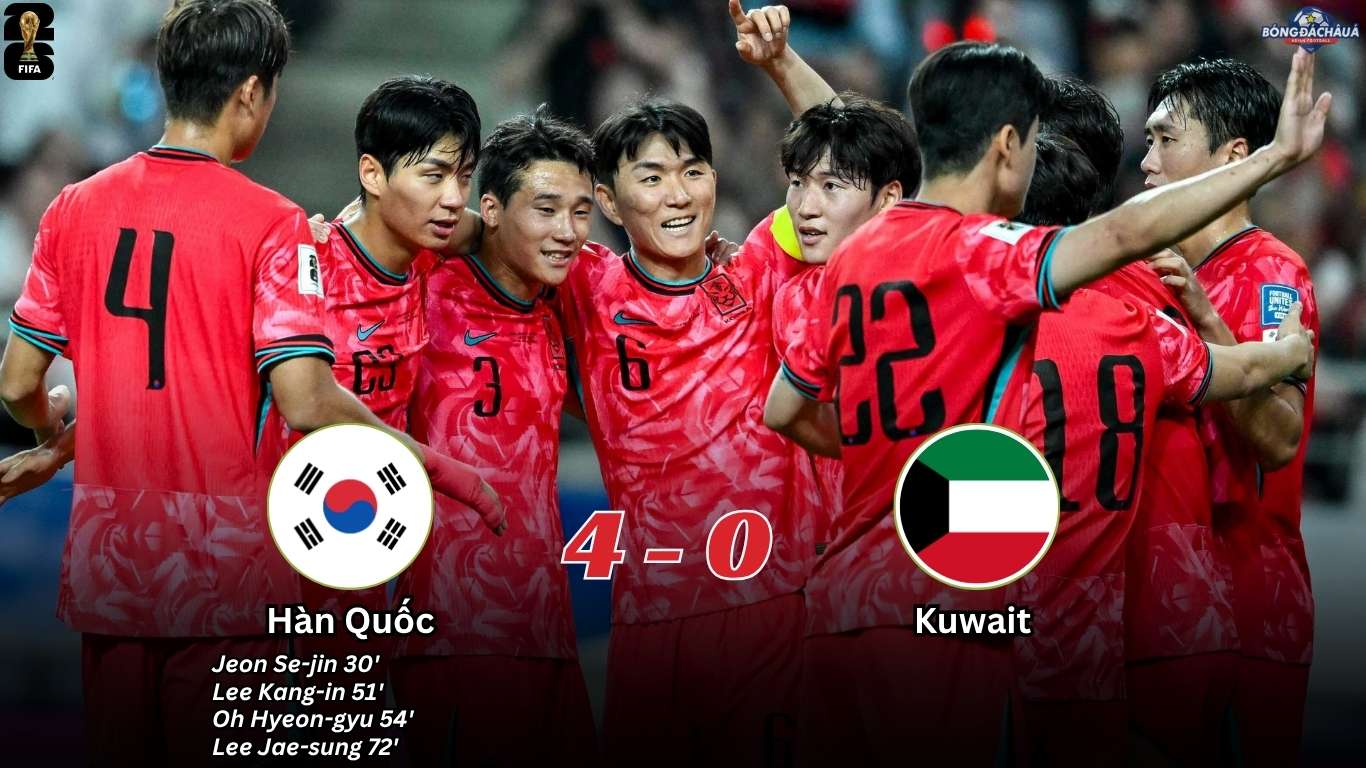 Hàn Quốc 4-0 Kuwait