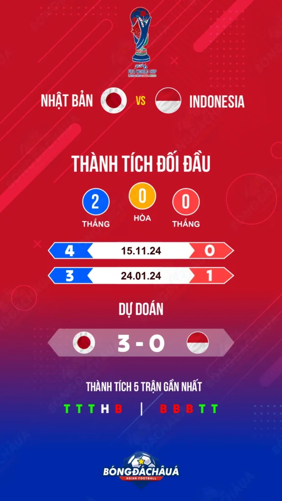 Japan-vs-Indonesia