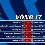 Kết Quả Vòng 17 K-League 2025