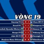 Kết Quả Vòng 19 K-League 2025