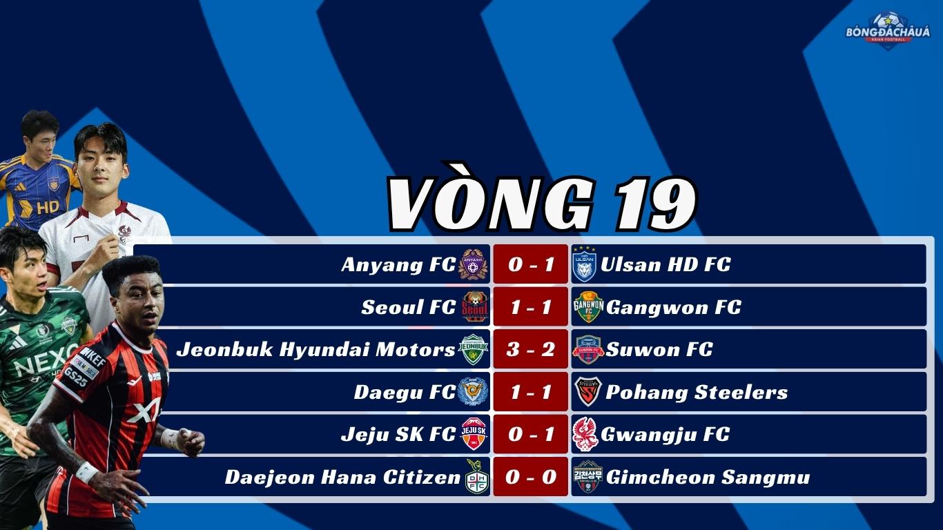 Kết Quả Vòng 19 K-League 2025