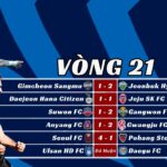 Kết Quả Vòng 21 K-League 2025