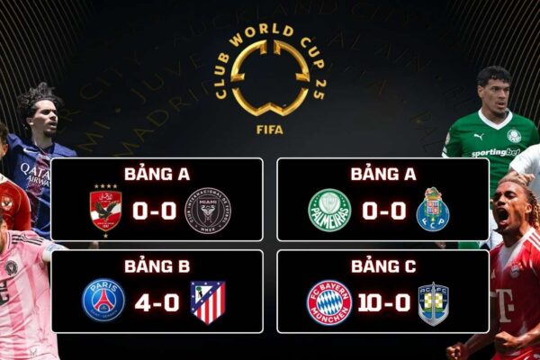 Kết Quả Vòng Bảng FIFA Club World Cup 2025: Al Ahly 0-0 Inter Miami, Bayern Munich 10-0 Auckland City