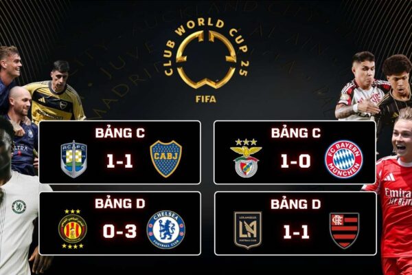 Vòng bảng Club World Cup 2025
