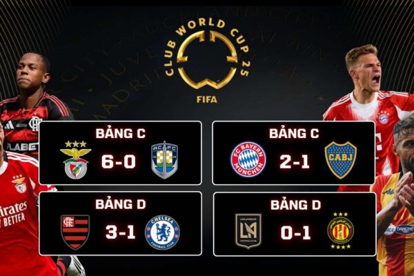 Kết Quả Vòng Bảng FIFA Club World Cup 2025 Benfica 6-0 Auckland City, Flamengo 3-1 Chelsea